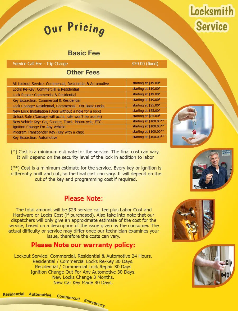 Village Locksmith Store Charlotte, NC 704-448-5171